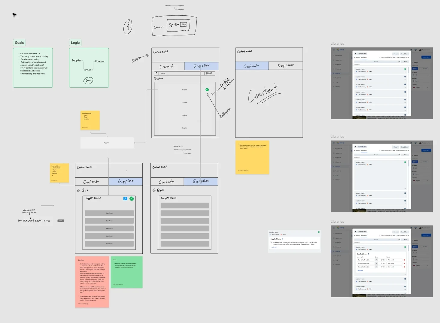 Content, supplier & pricing sync (workshop mapping)